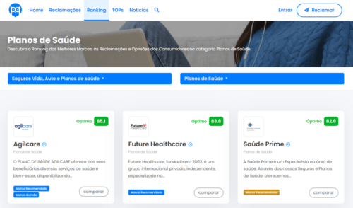 Saúde Prime Portal da Queixa